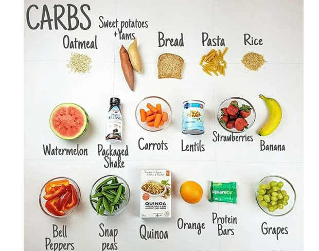 Lựa chọn nguồn carbohydrate tốt cho cơ thể
